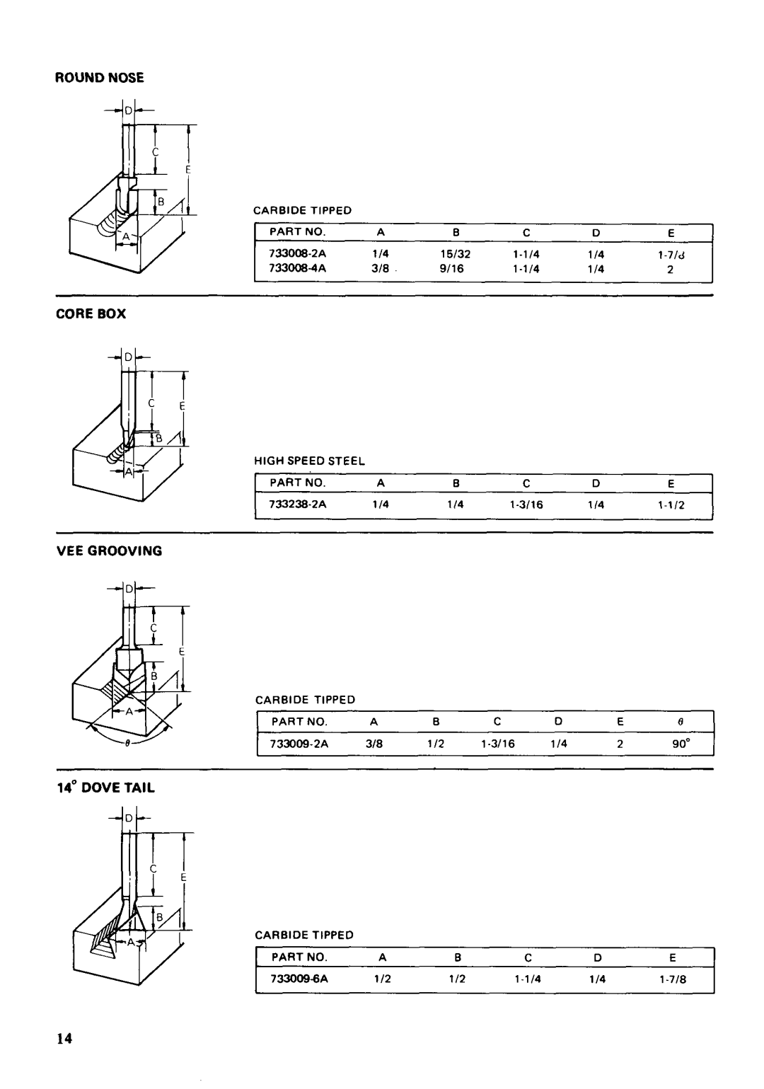 Makita 3703 instruction manual 4DC 