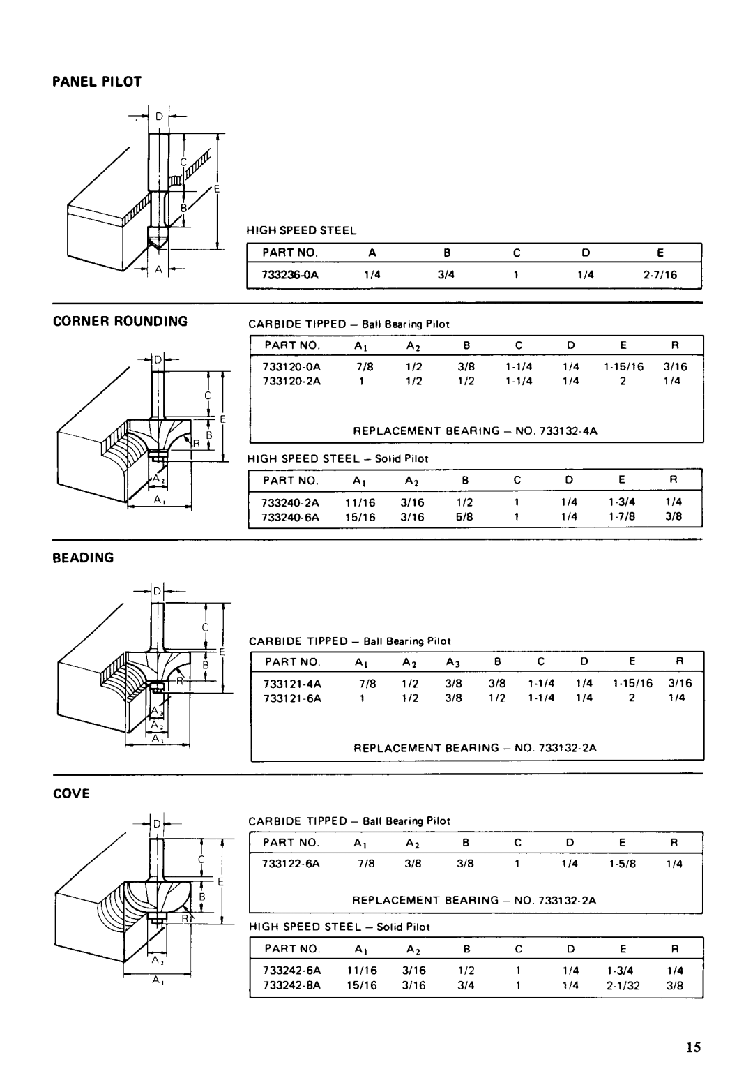 Makita 3703 instruction manual Panel Pilot Corner Rounding Beading Cove 