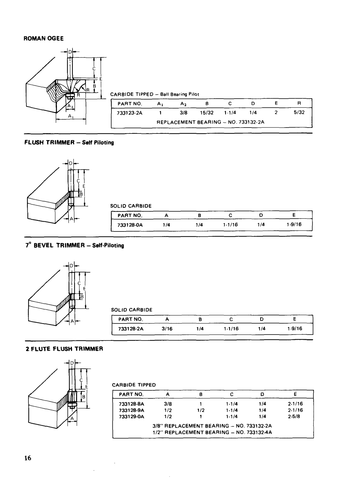 Makita 3703 instruction manual Roman Ogee 