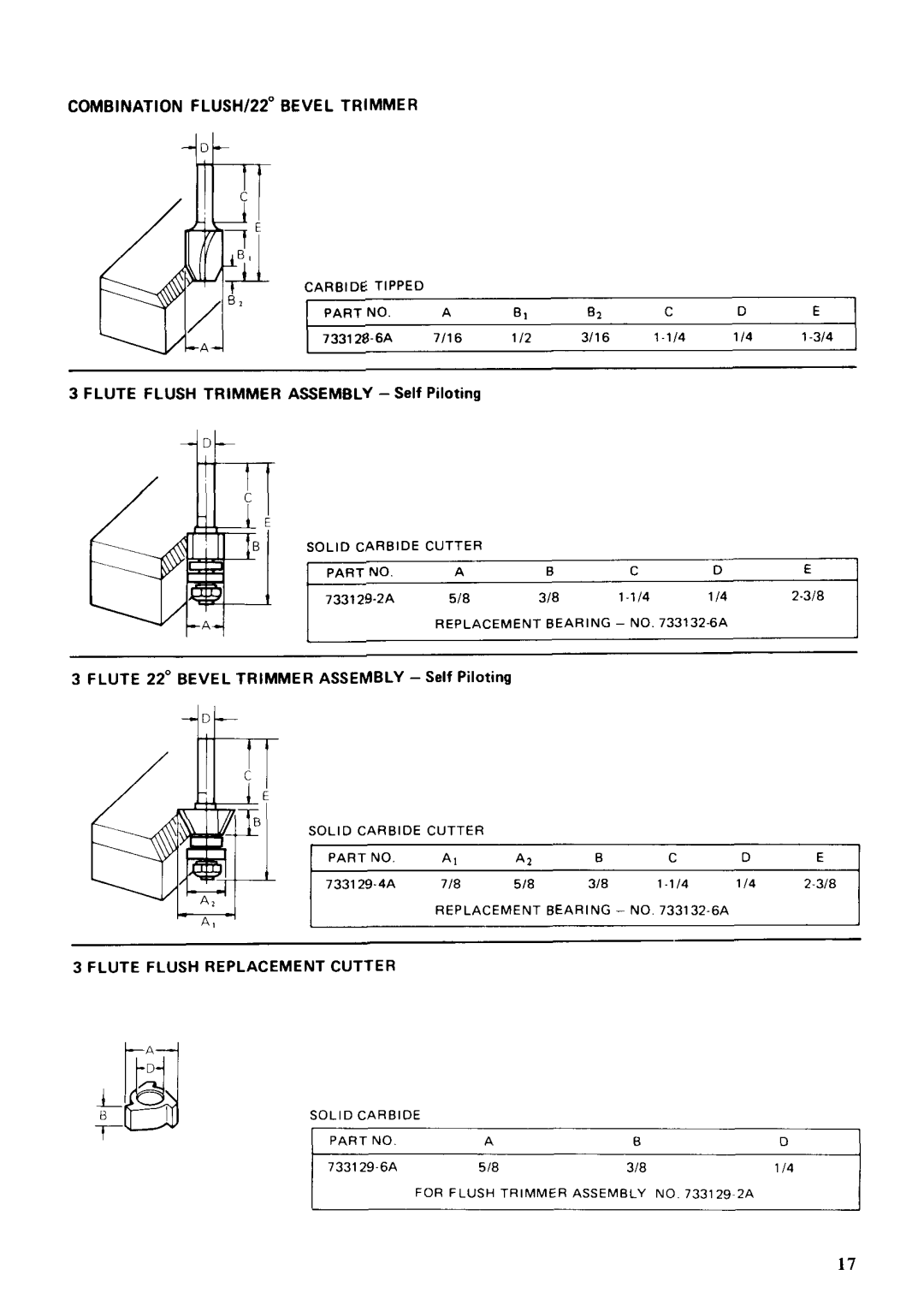 Makita 3703 instruction manual Flute Flush Replacement Cutter 