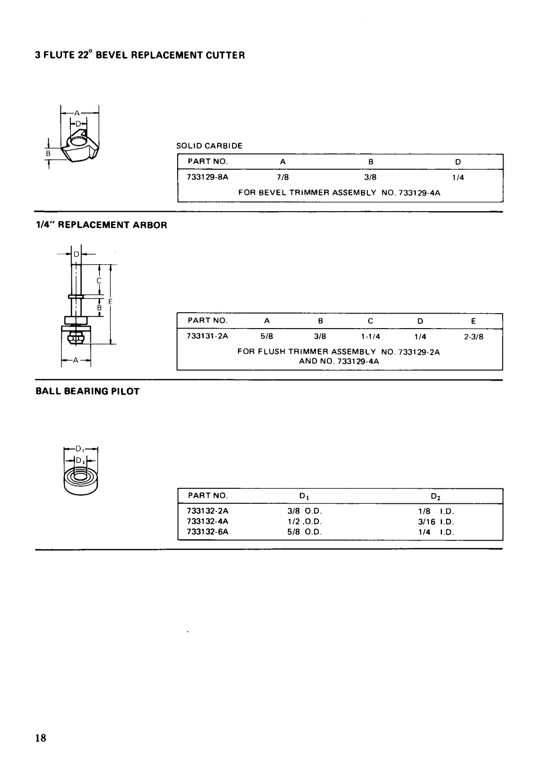 Makita 3703 instruction manual Flute 22 Bevel Replacement Cutter 