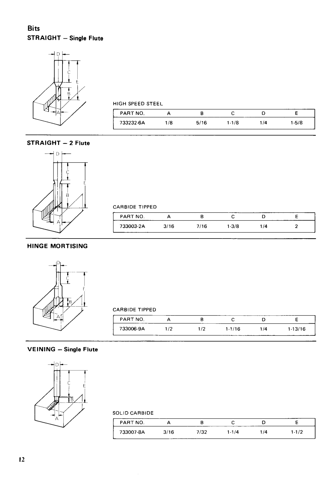 Makita 3705 instruction manual Bits 