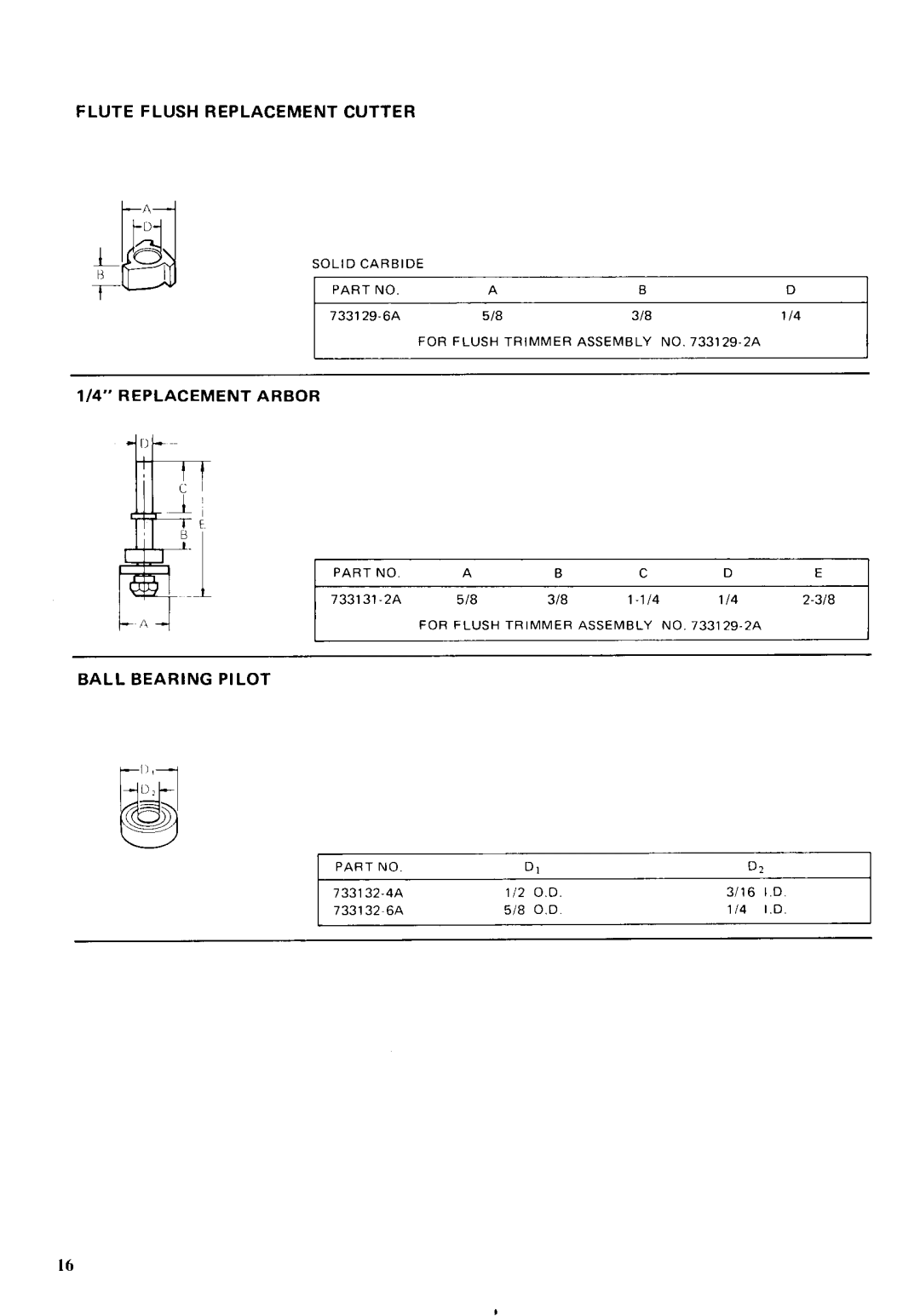 Makita 3705 instruction manual Flute Flush Replacement Cutter 