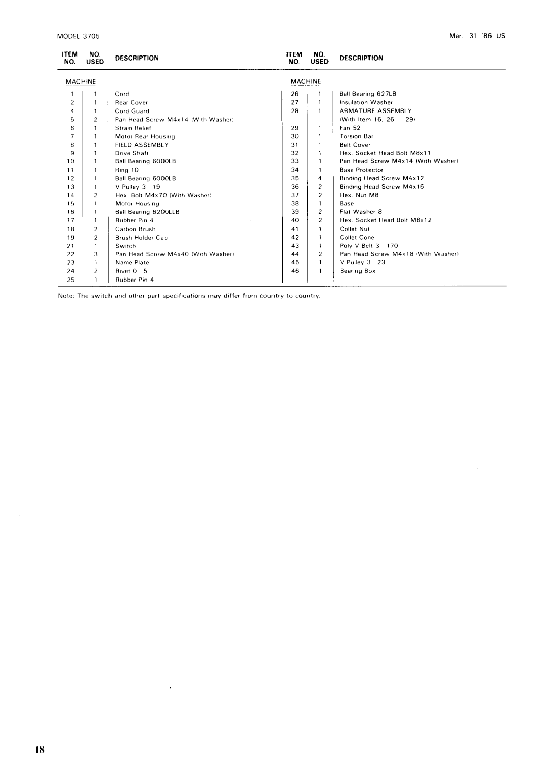 Makita 3705 instruction manual C E 