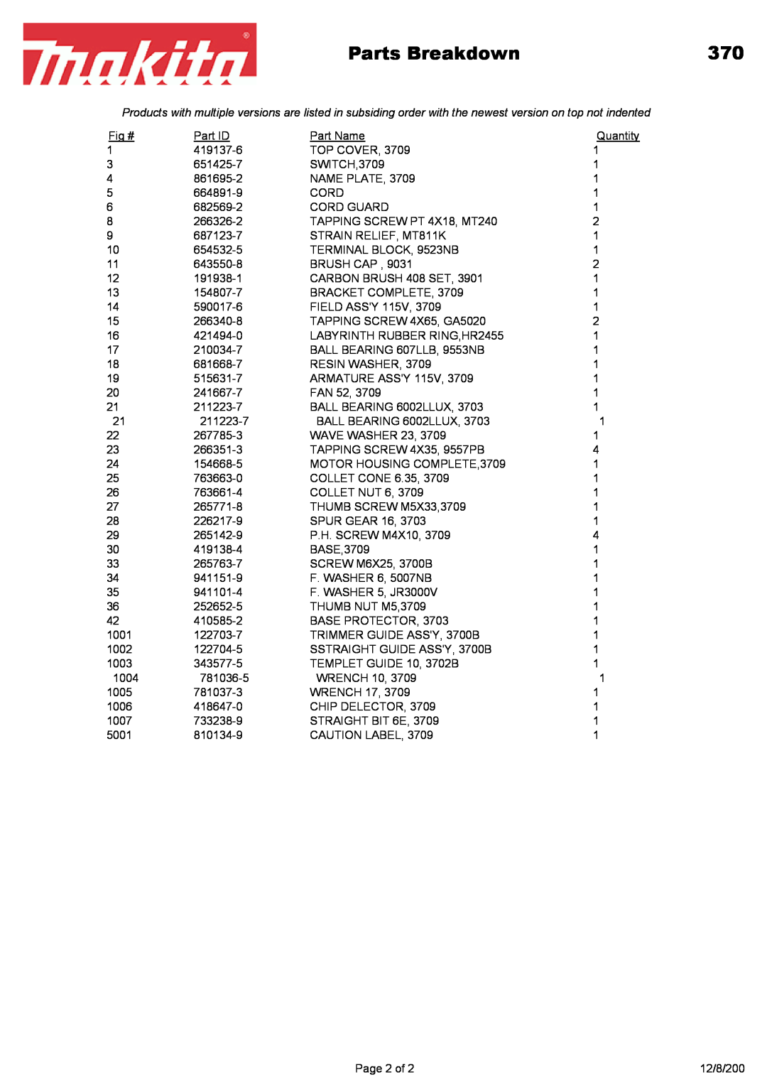 Makita 3709 manual Page 2 of, Parts Breakdown, 12/8/200 