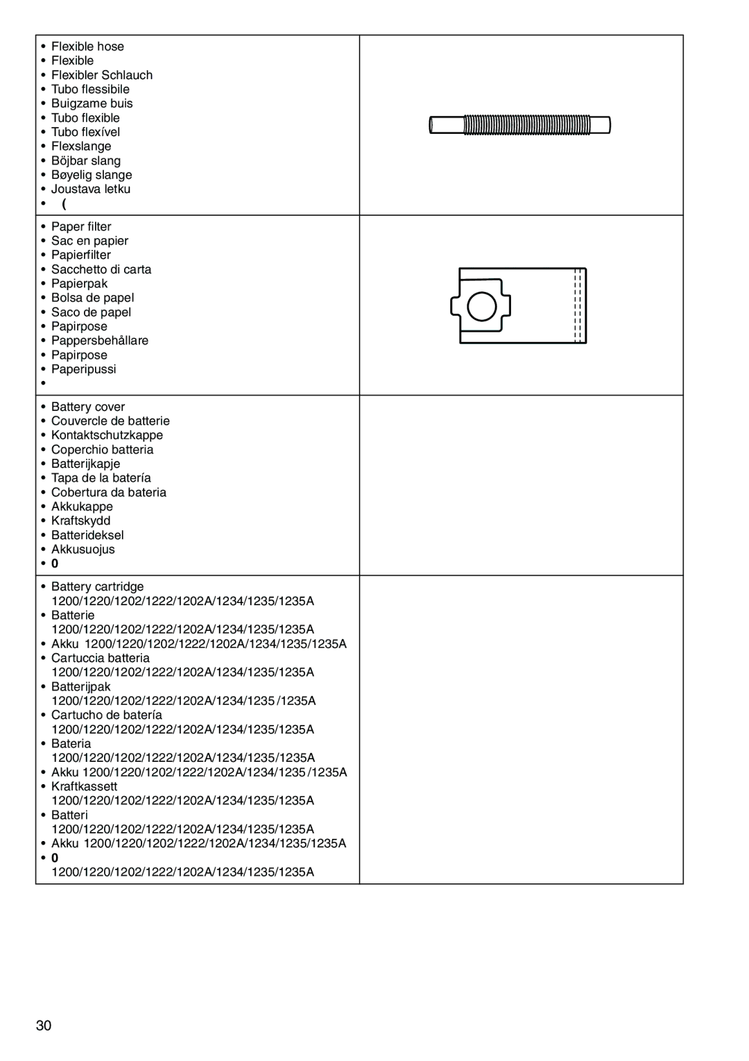 Makita 4013D, 4033D instruction manual 