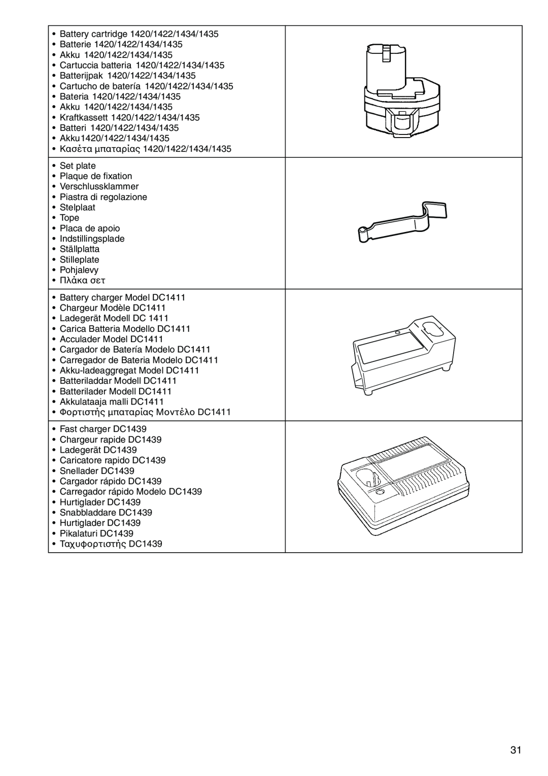 Makita 4033D, 4013D instruction manual Battery cartridge 1420/1422/1434/1435 