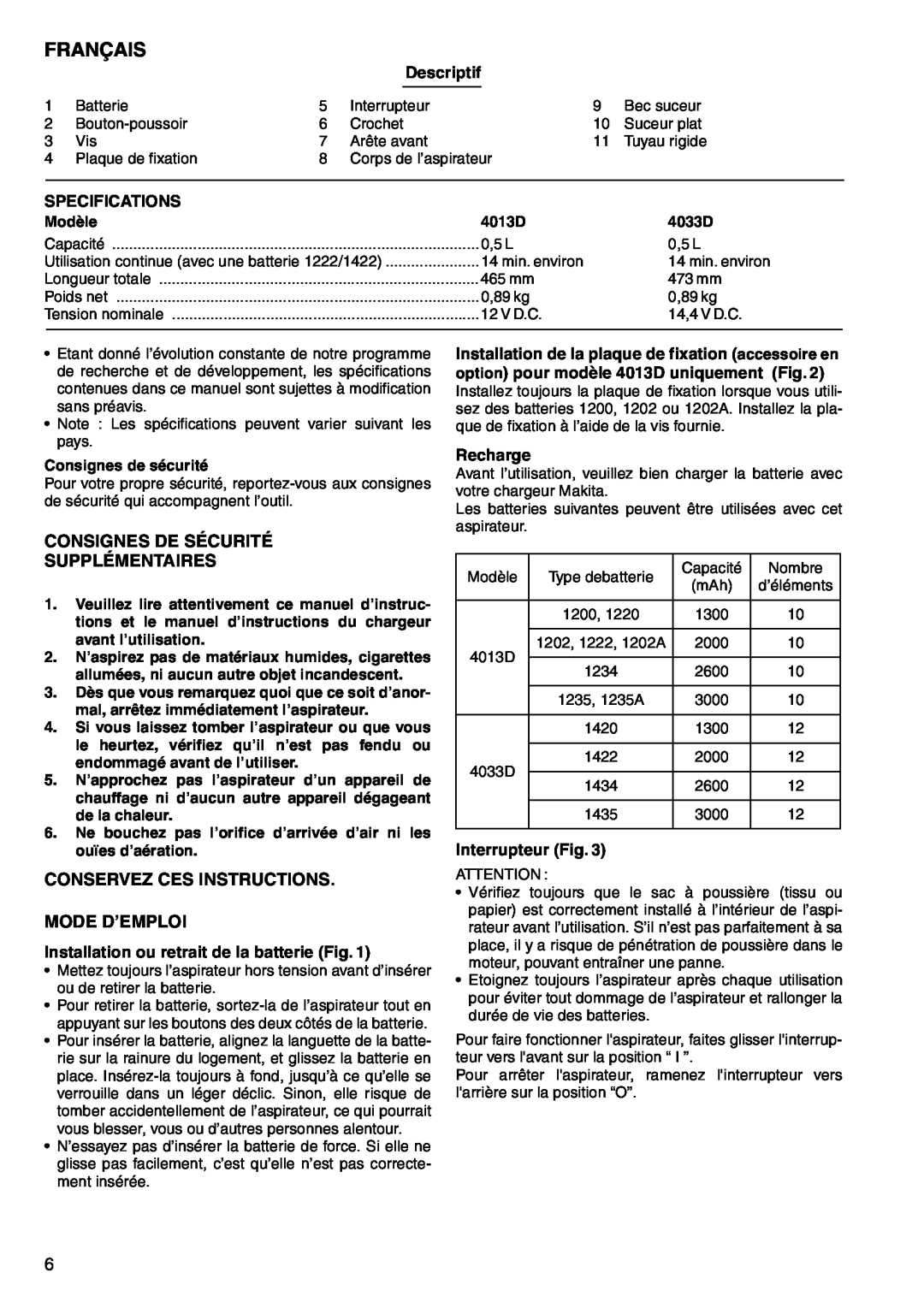 Makita 4013D Français, Descriptif, Specifications, Installation ou retrait de la batterie Fig, Recharge, Interrupteur Fig 
