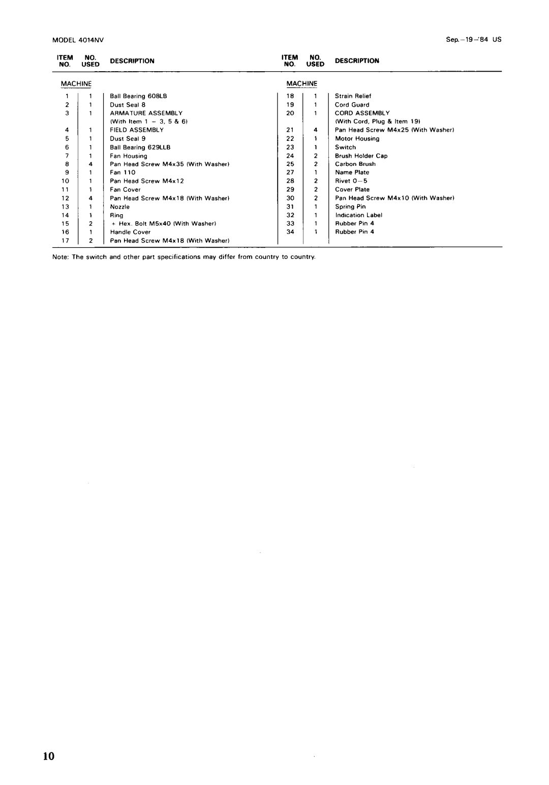 Makita 4014NV instruction manual LtM, Description 