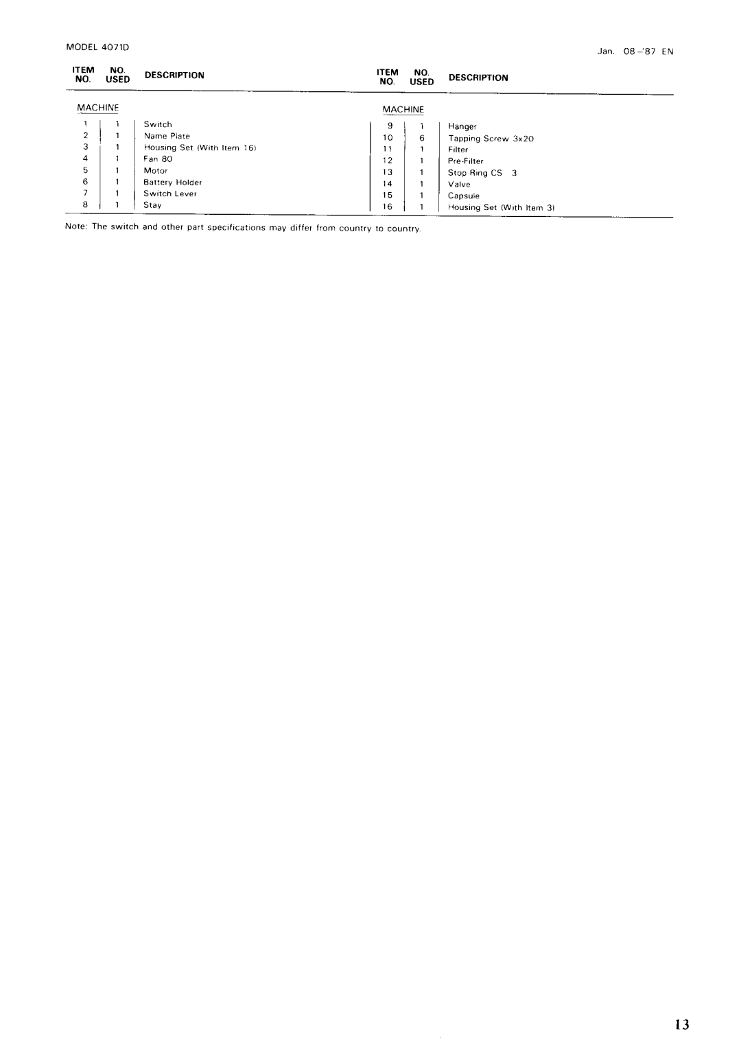 Makita 4071D dimensions Pm Filter 