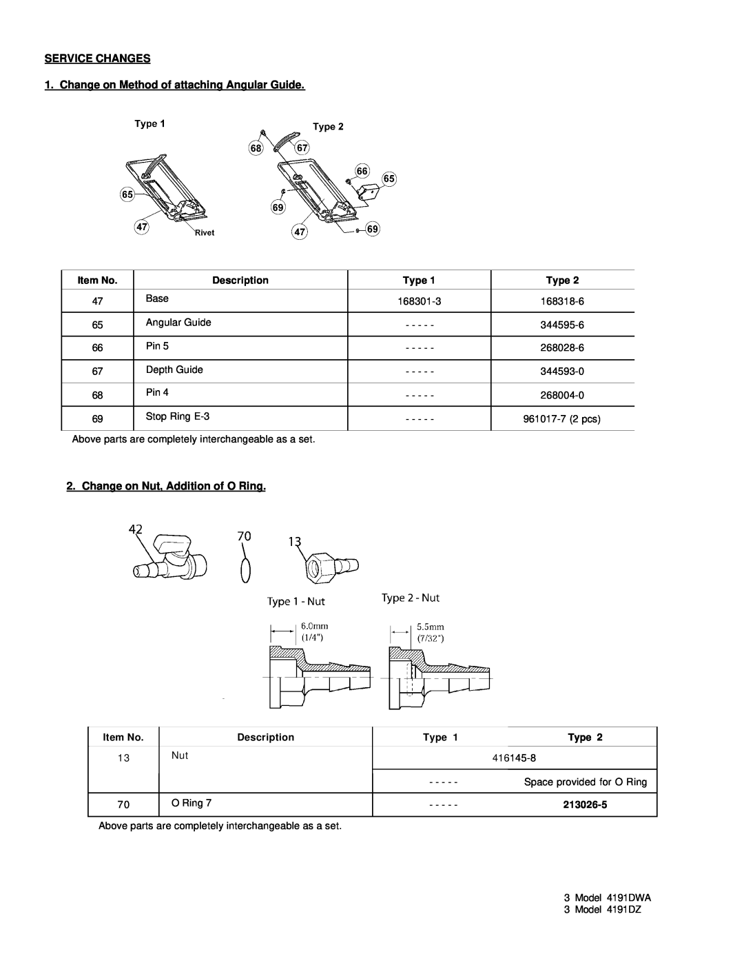 Makita 4191DZ manual Item No, Description, Type, 213026-5, SERVICE CHANGES 1. Change on Method of attaching Angular Guide 