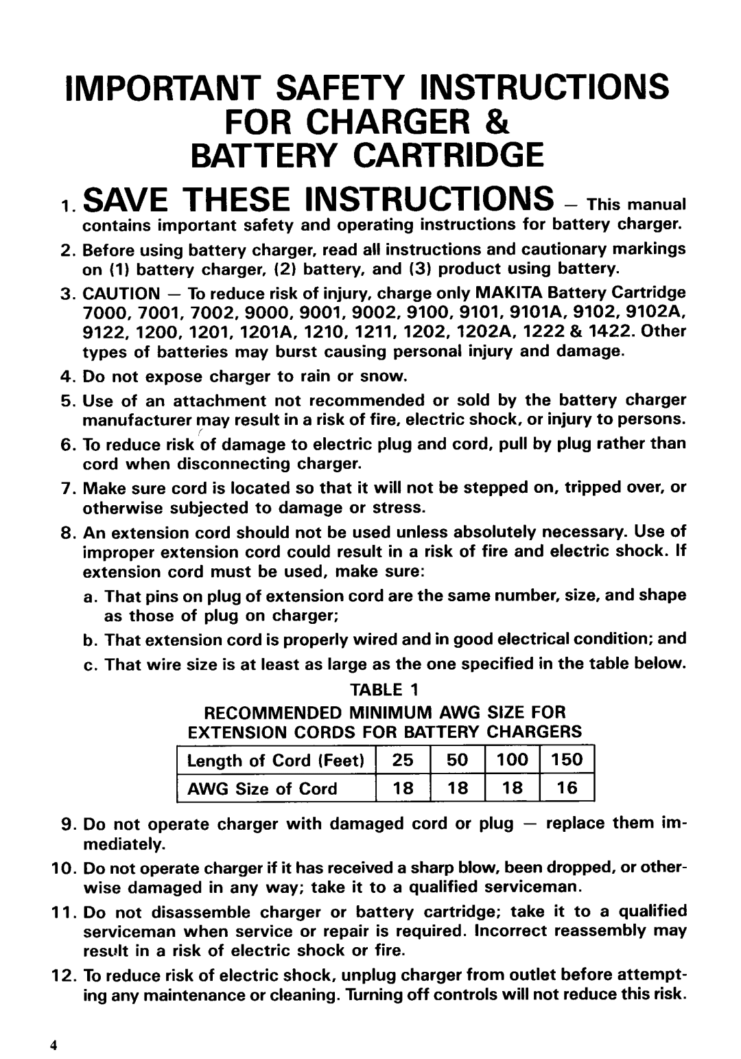 Makita 4191DZ instruction manual Important Safety Instructions For Charger Battery Cartridge 