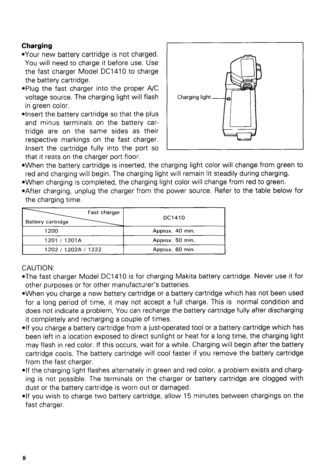 Makita 4191DZ instruction manual Charging 