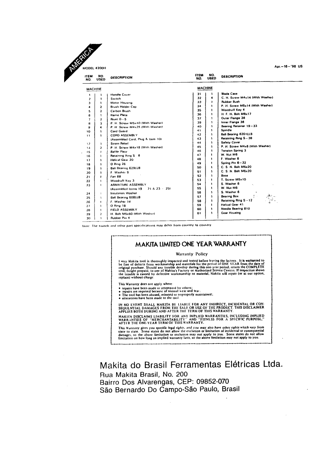 Makita 4200H manual A Makita Brasil, No 