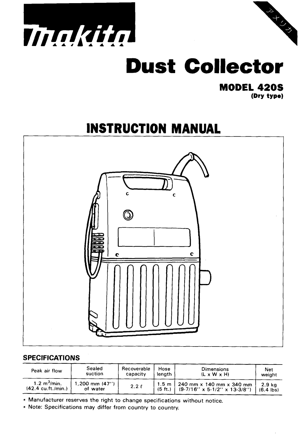 Makita 420S instruction manual Dust Collector 