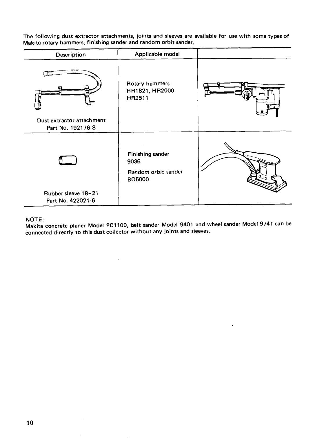 Makita 420S instruction manual BO5000 