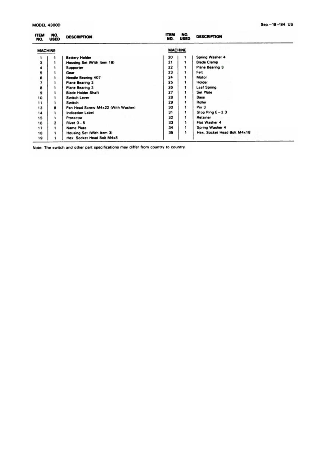 Makita 4300DW manual 