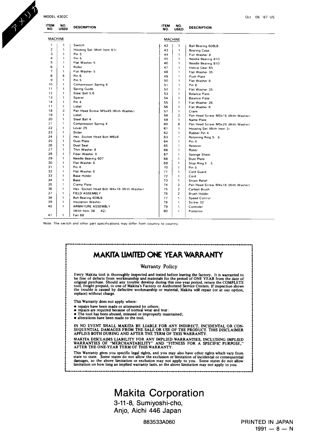 Makita 4302C instruction manual Makita Corporation 