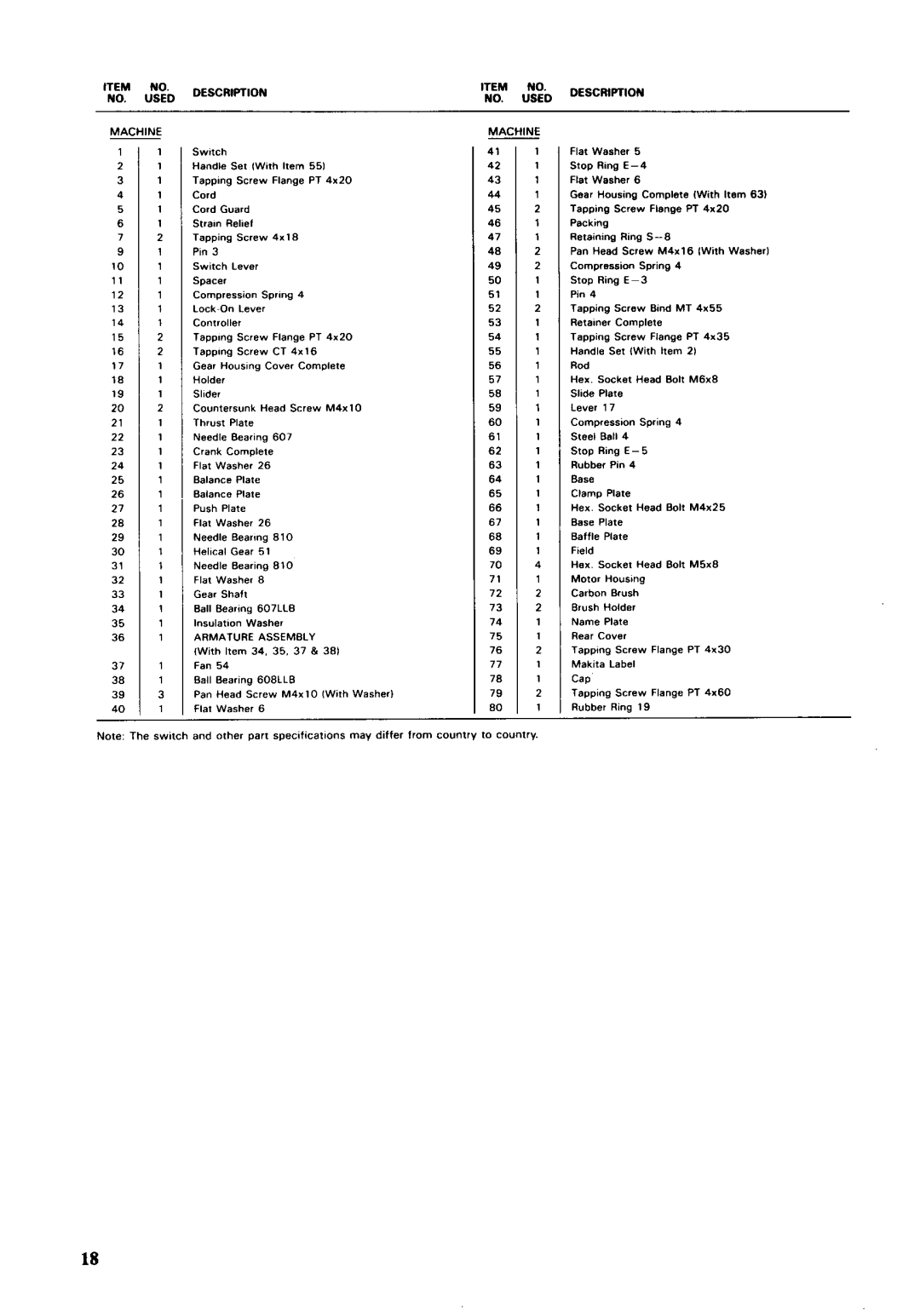 Makita 4304 instruction manual EW B e m g 6 0 8 ~ ~ 