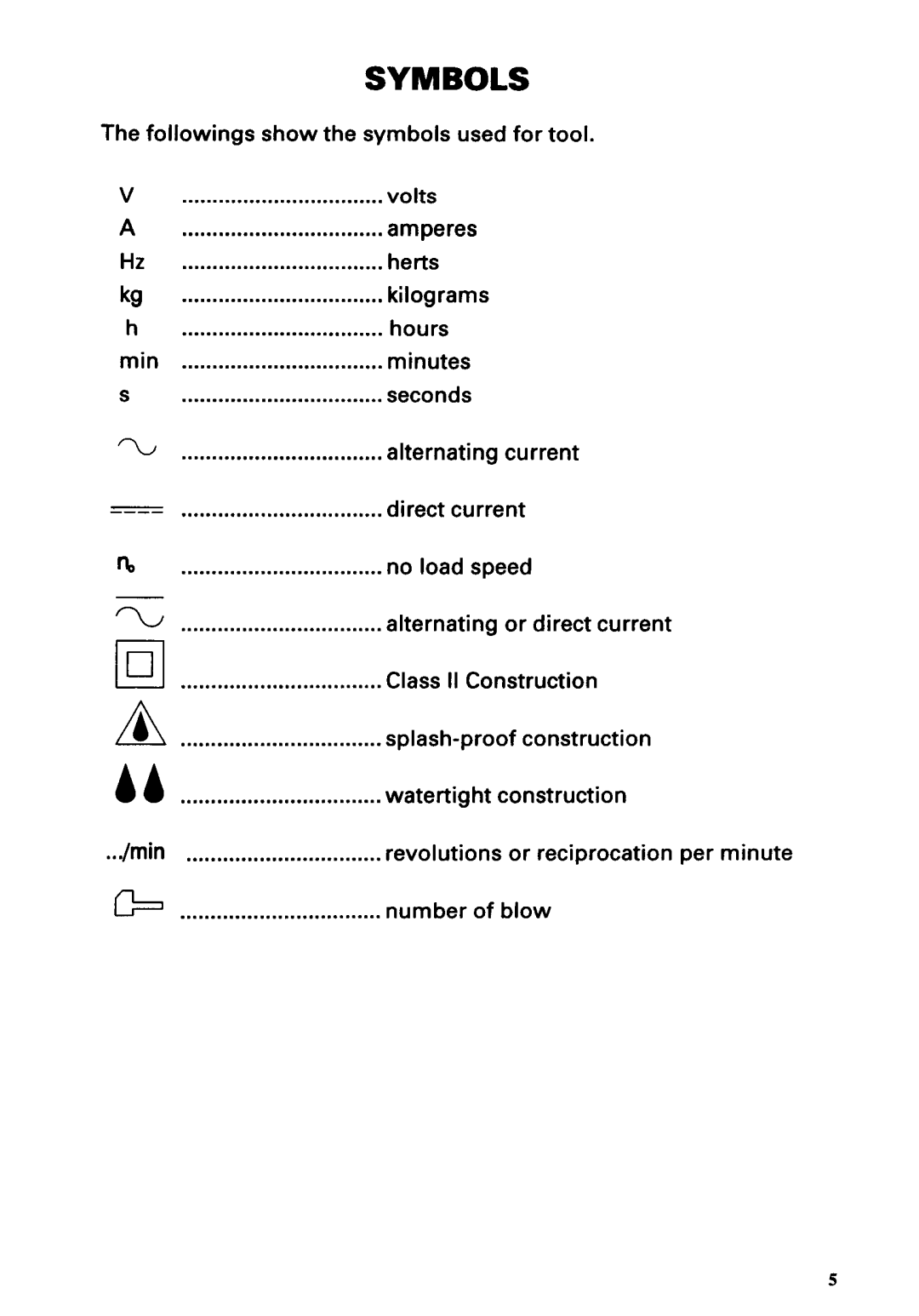 Makita 4304 instruction manual Min 