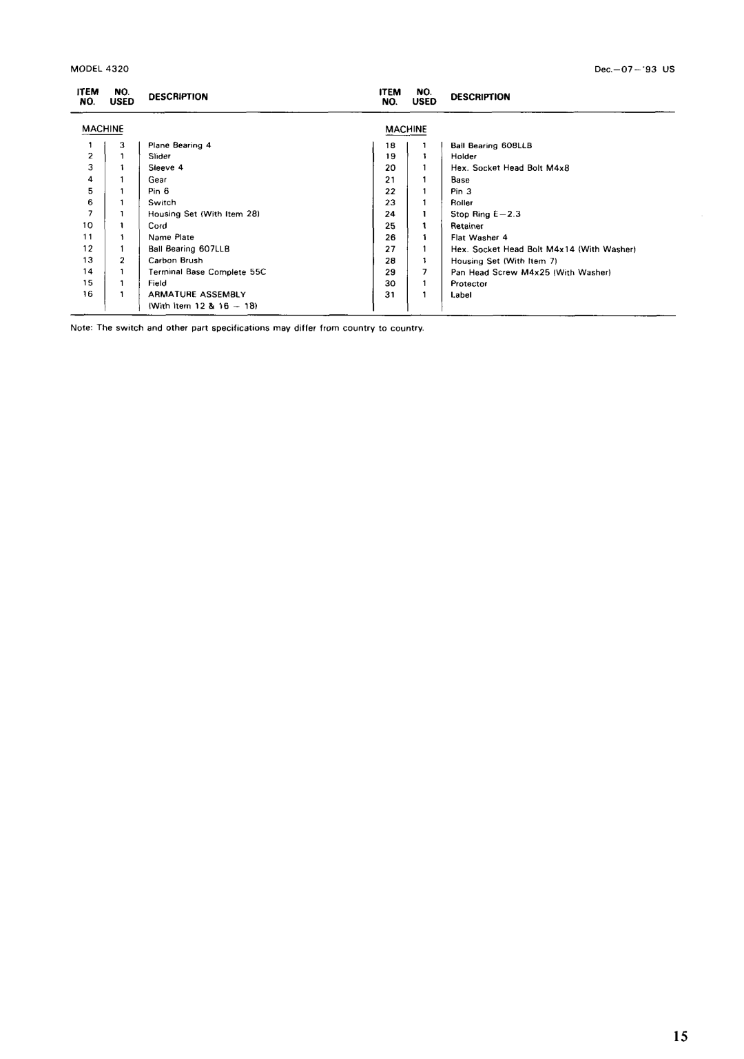 Makita 4320 instruction manual Llm 