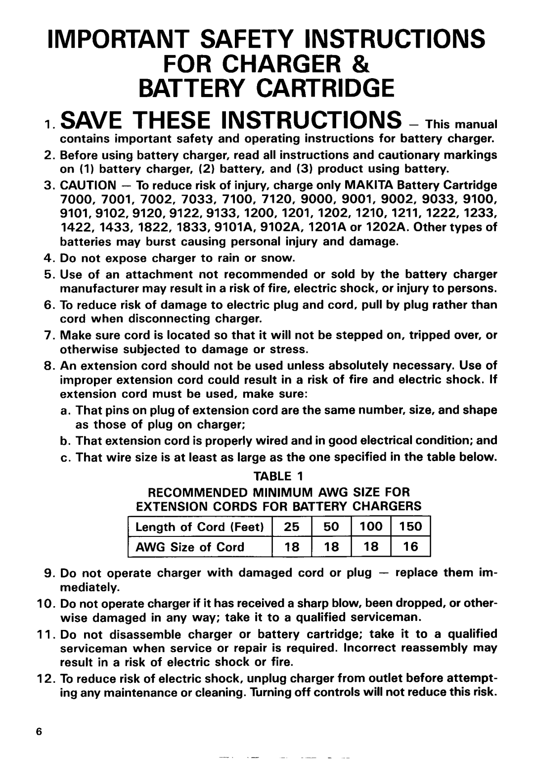 Makita 433ODWA instruction manual Important Safety Instructions, Battery Cartridge, For Charger 
