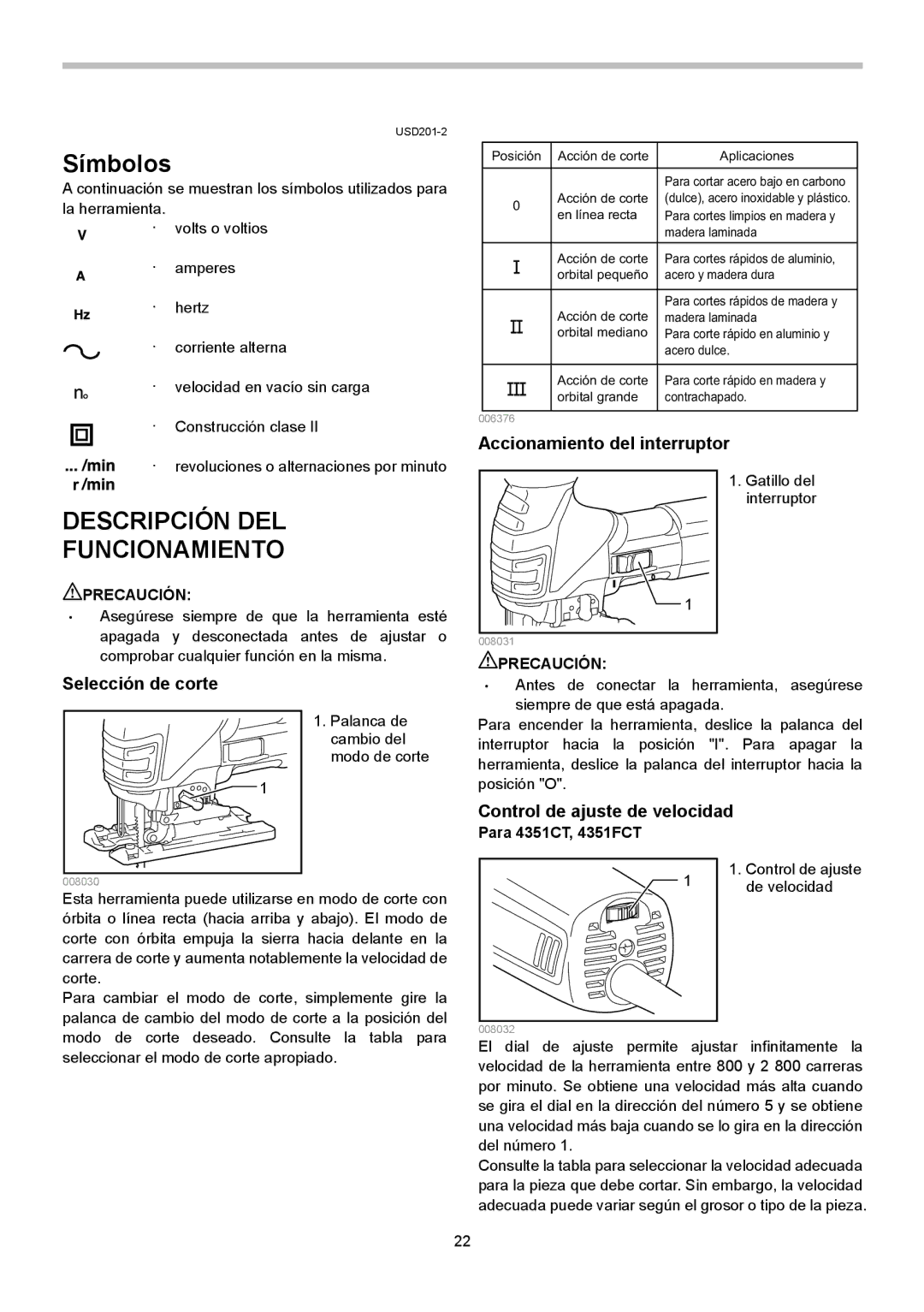 Makita 4351T Descripción DEL Funcionamiento, Accionamiento del interruptor, Selección de corte, Para 4351CT, 4351FCT 