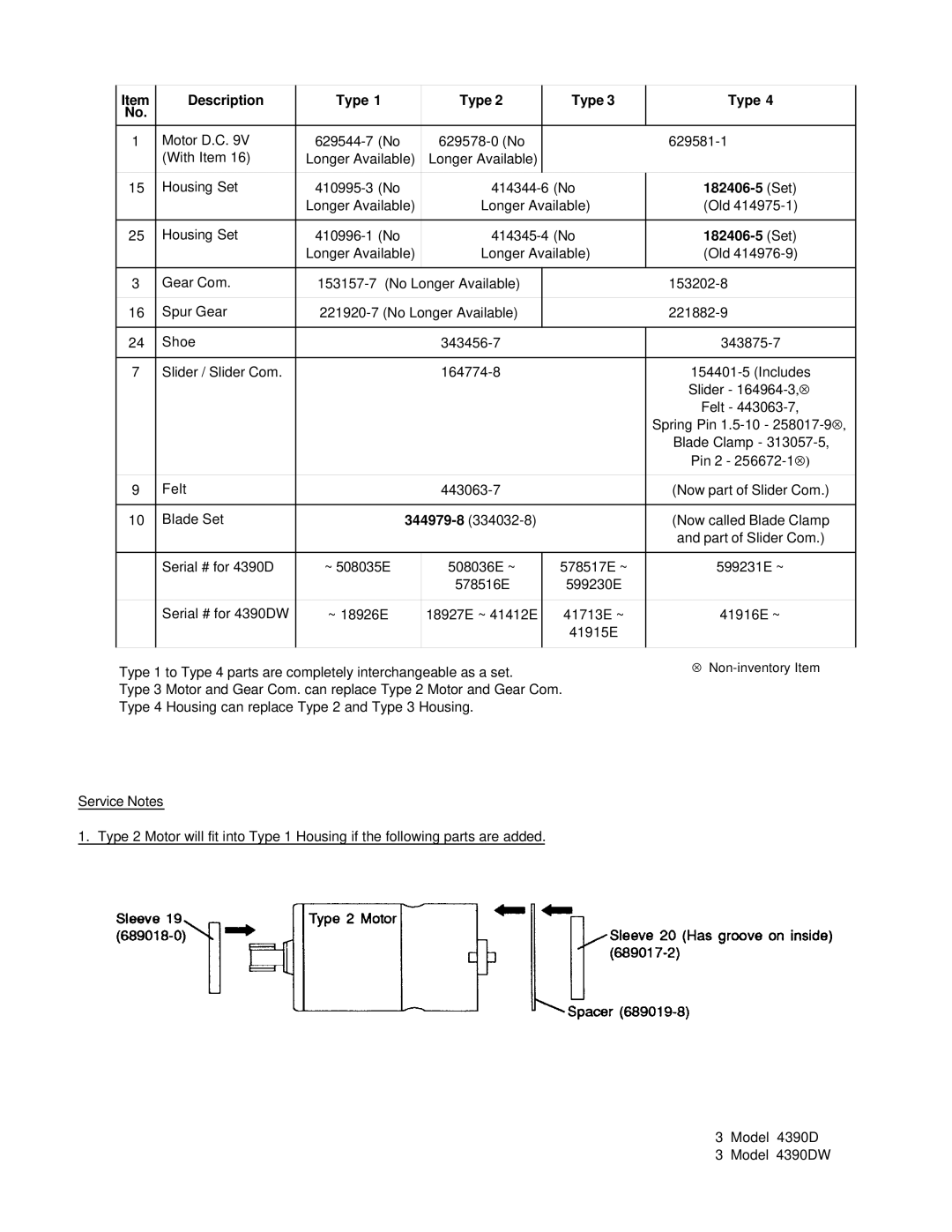 Makita 4390DW manual Description Type 