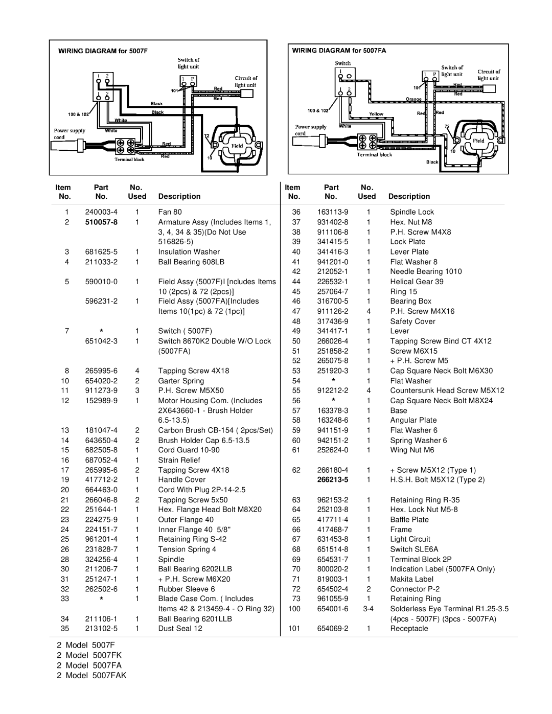 Makita 5007F-R manual Model 5007F Model 5007FK Model 5007FA Model 5007FAK, Used Description, 510057-8, Part, 266213-5 