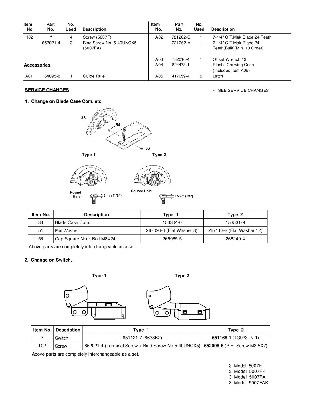 Makita 5007F-R manual Accessories, Service Changes, Change on Blade Case Com. etc Item No Description Type 