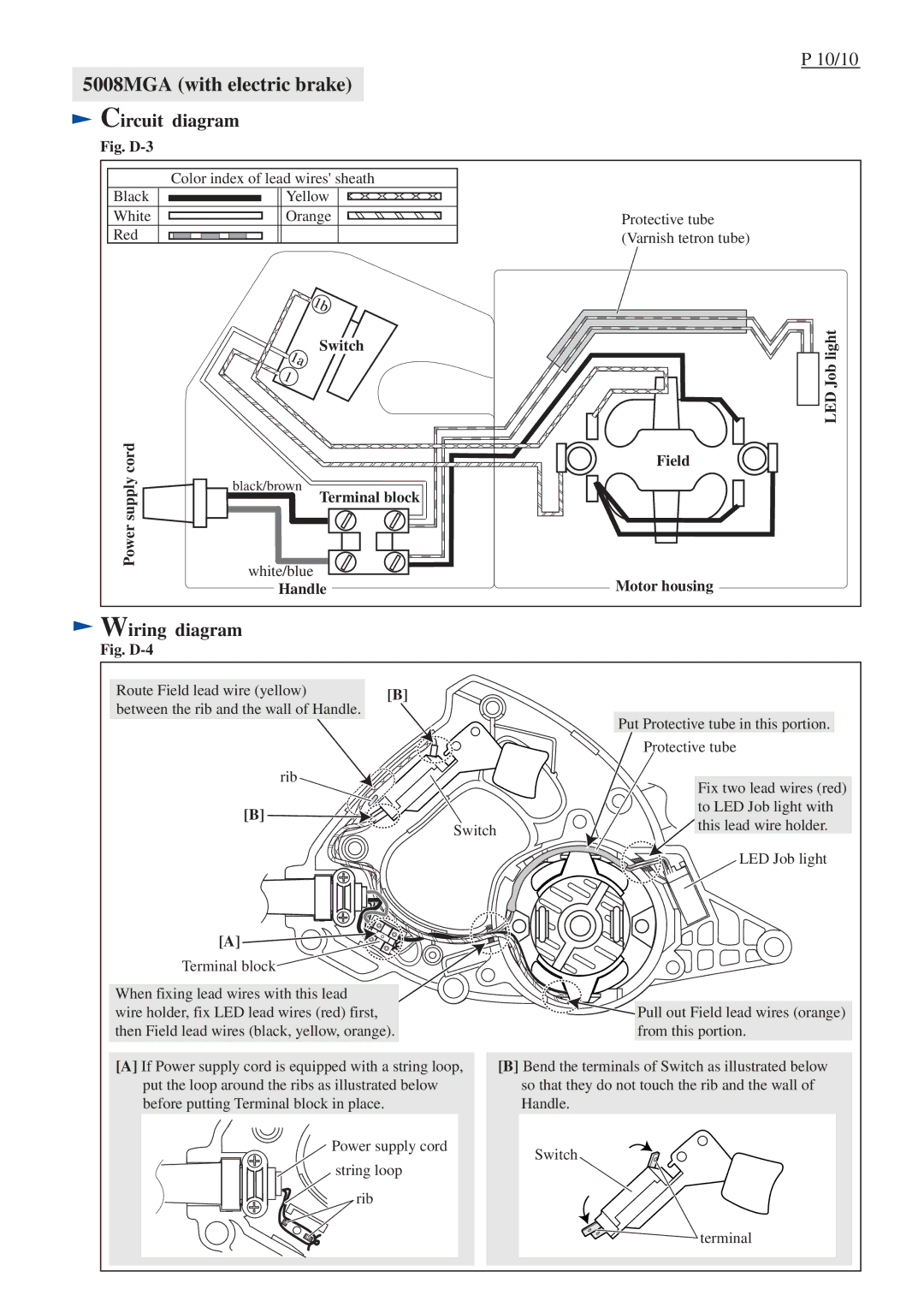 Makita 5007MG-R dimensions 5008MGA with electric brake 