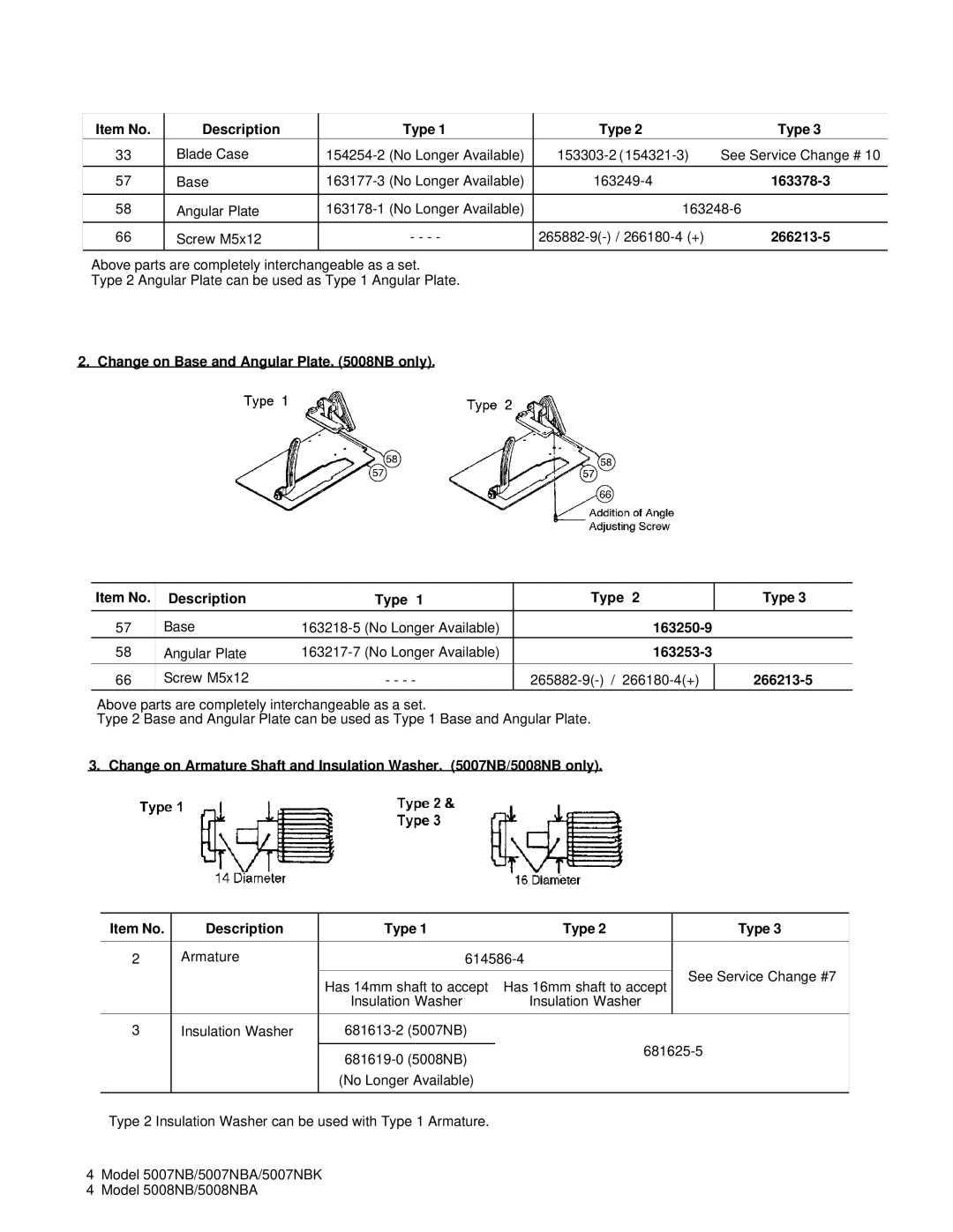 Makita 5007NBK (MCP), 5008NBA (MCP), 5008NB(MCP), 5007NBA(MCP) manual Item No Description Type, 163250-9, 163253-3, 266213-5 