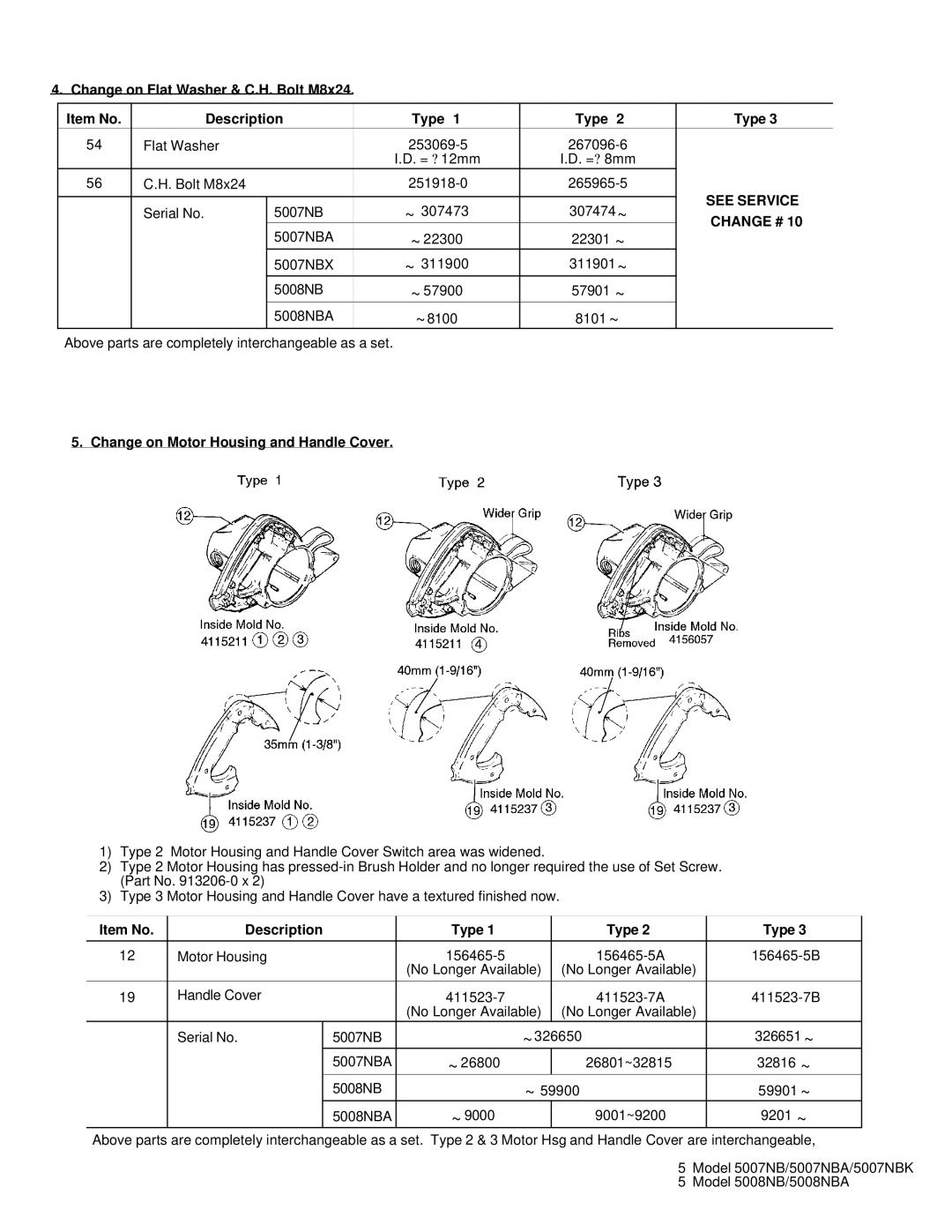 Makita 5008NBA (MCP), 5008NB(MCP), 5007NBA(MCP) manual See Service, Change #, Change on Motor Housing and Handle Cover 