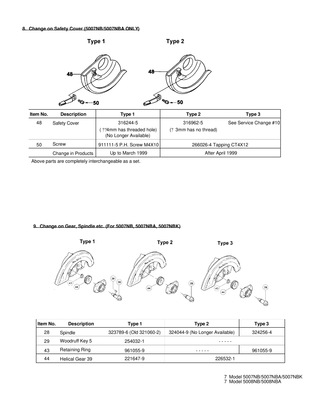 Makita 5007NBA(MCP) manual Safety Cover, Spindle, No Longer Available, Woodruff Key, Retaining Ring, Helical Gear, 226532-1 