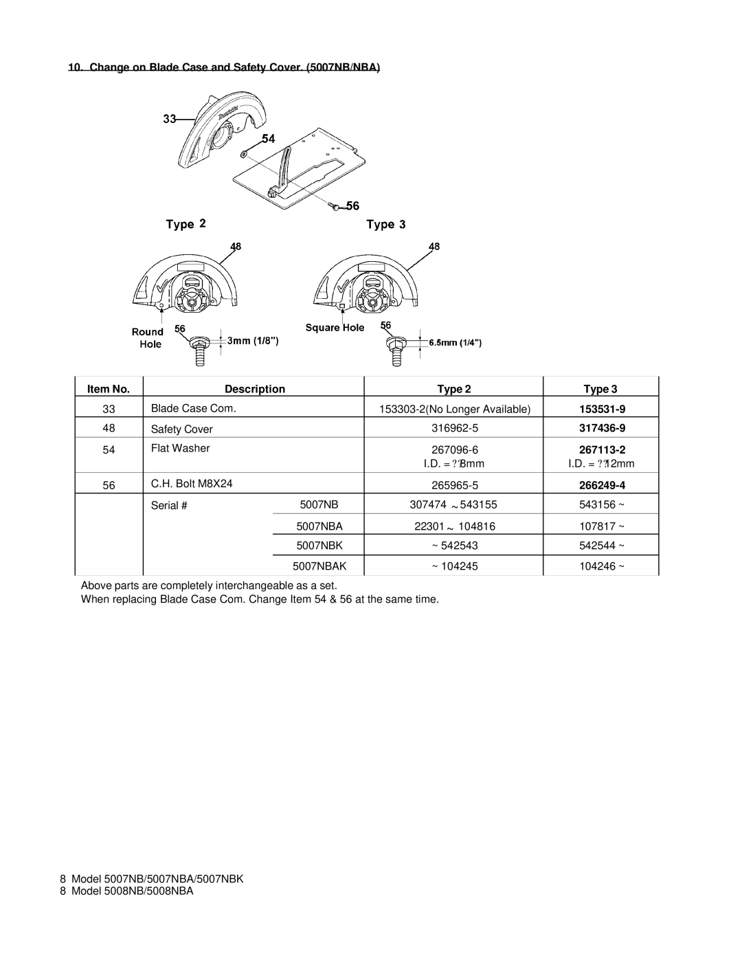 Makita 5007NB (MCP), 5008NBA (MCP), 5008NB(MCP), 5007NBA(MCP), 5007NBK (MCP) manual 153531-9, 317436-9, 267113-2, 266249-4 