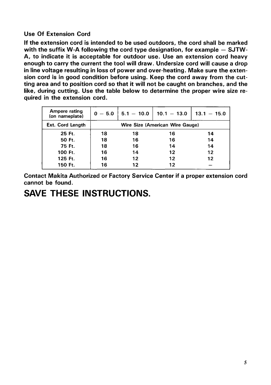 Makita 5012B manual 