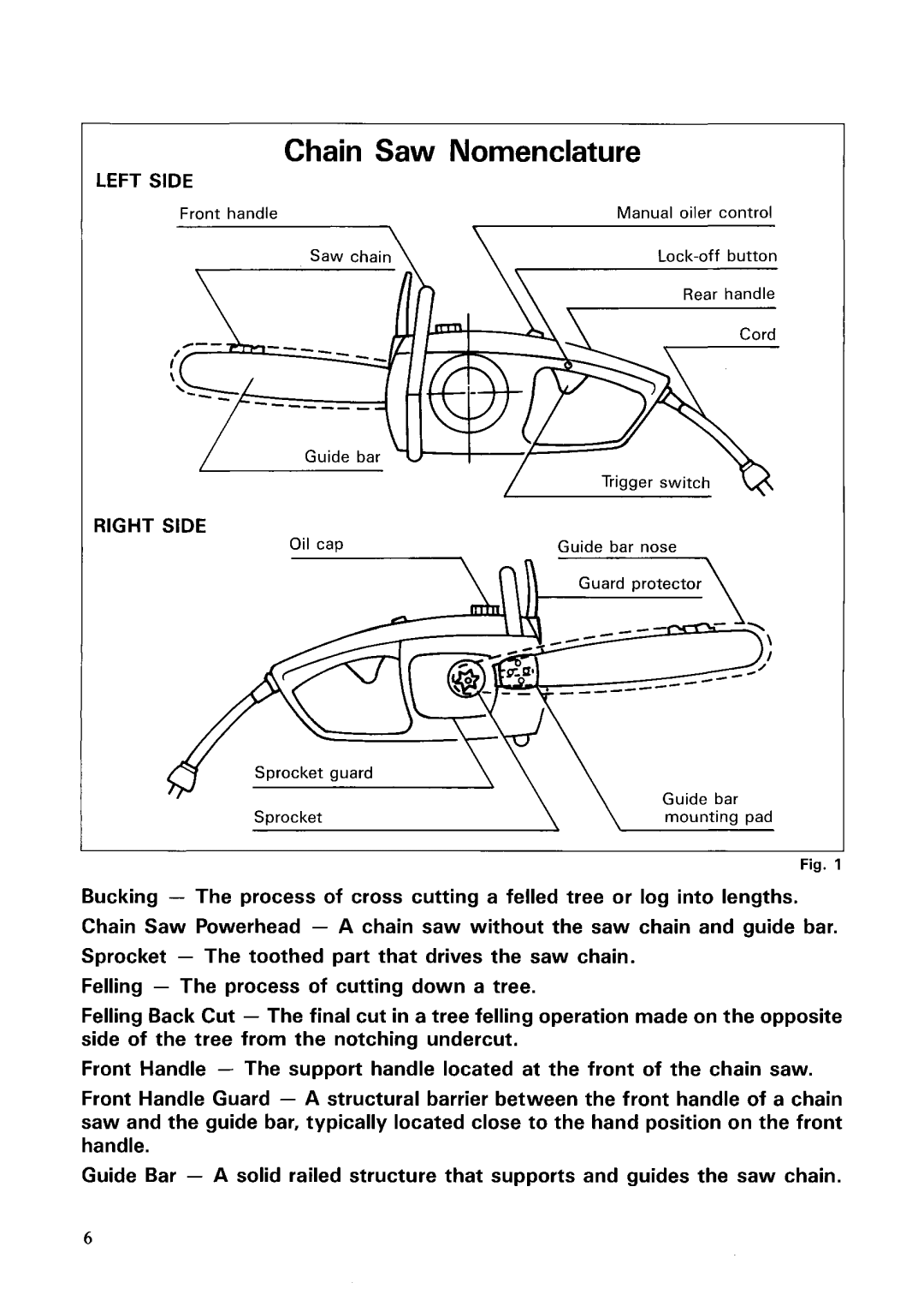 Makita 5012B manual 