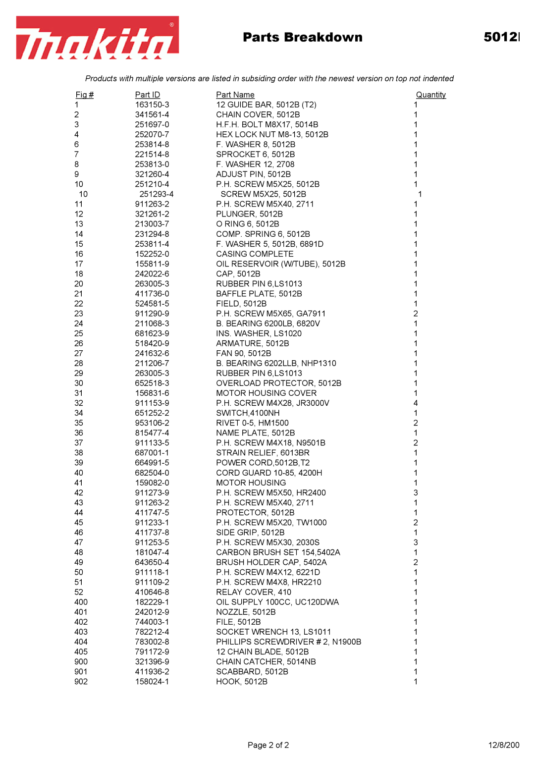 Makita 5012B manual Parts Breakdown 5012 