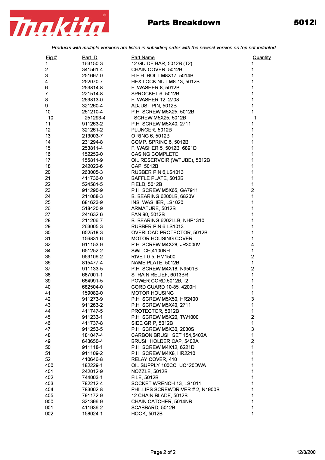 Makita 5012B manual Page 2 of, Parts Breakdown, 12/8/200 
