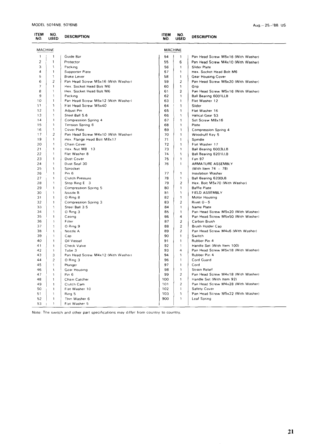 Makita 5016N8 specifications $tD Description 