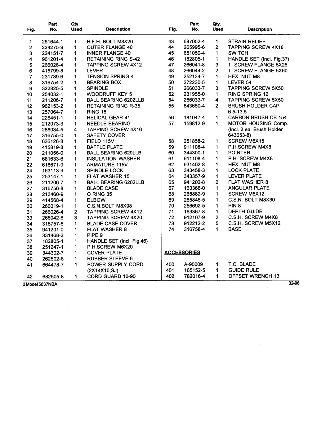 Makita 5037NBA manual Accessories 