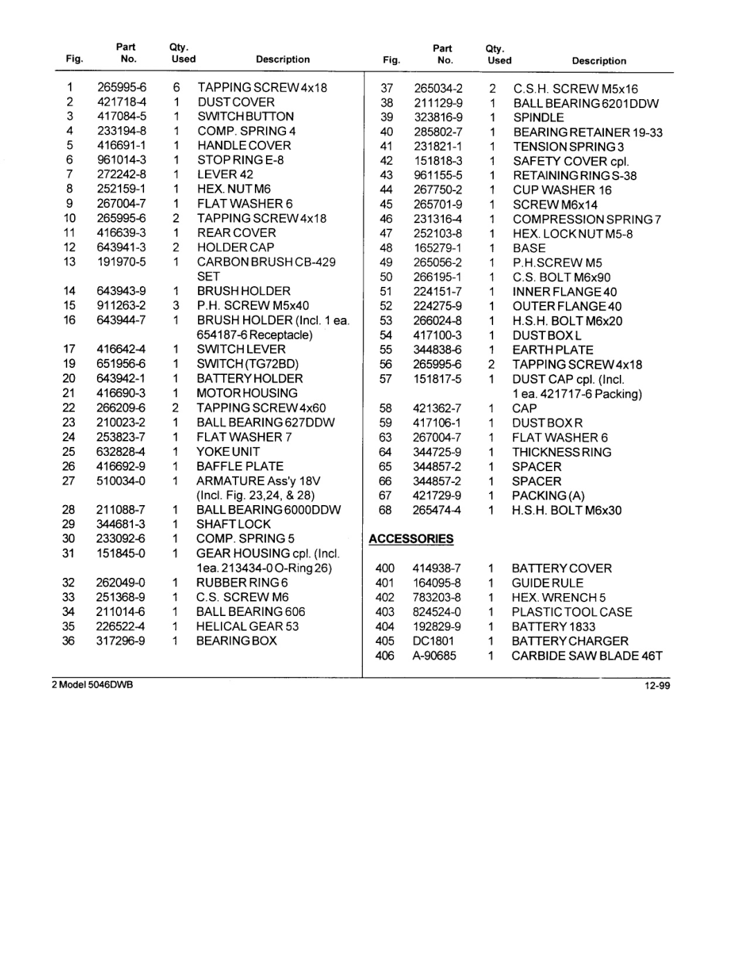 Makita 5046DWD manual QtY, Accessories 