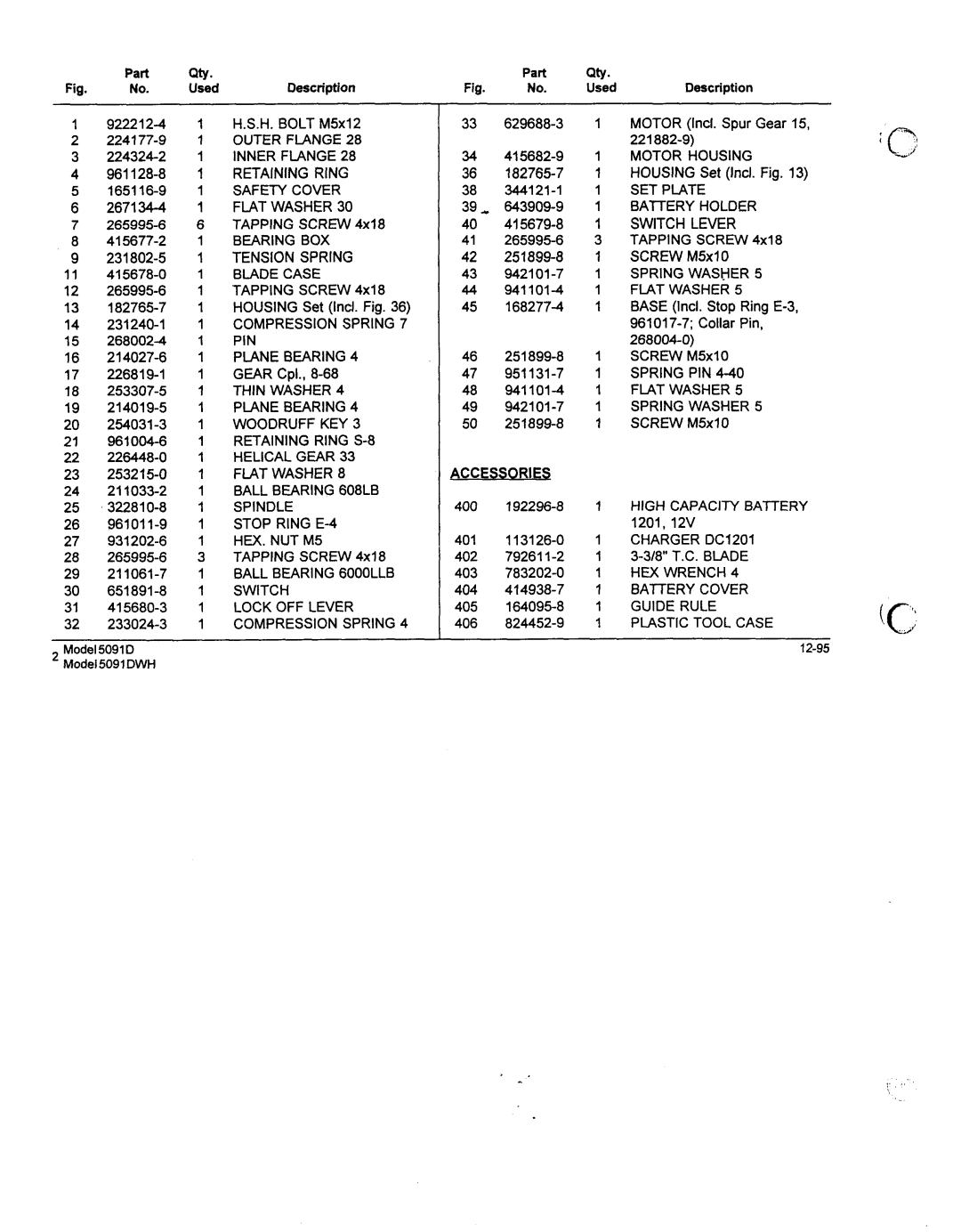 Makita 5091DWH manual H. Bolt M5x12, Accessories 