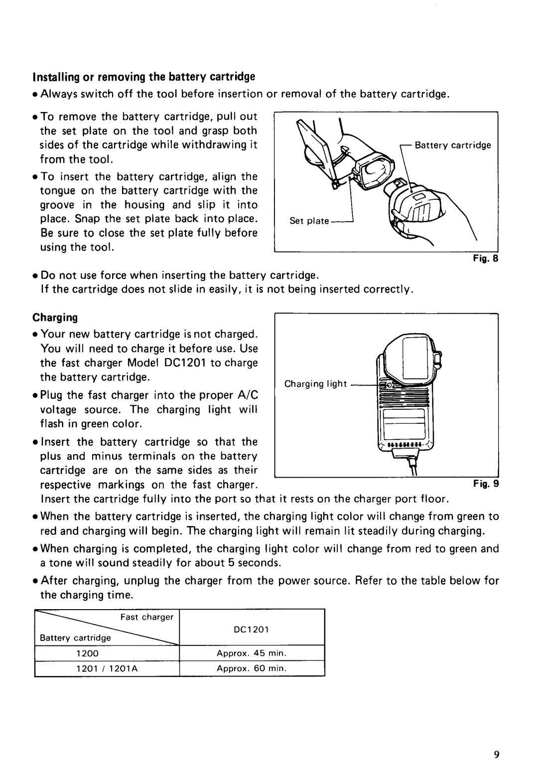 Makita 5091DWG, 5091DZ instruction manual Charging 