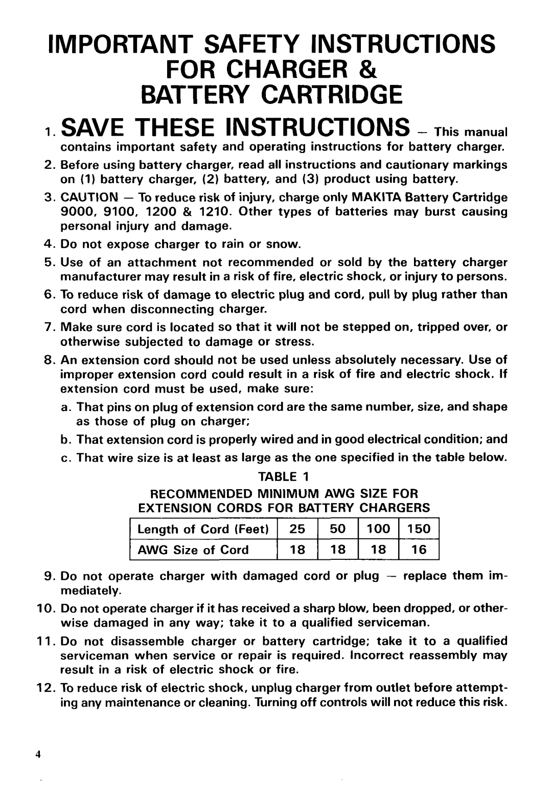 Makita 5092DW instruction manual Important Safety Instructions For Charger Battery Cartridge 