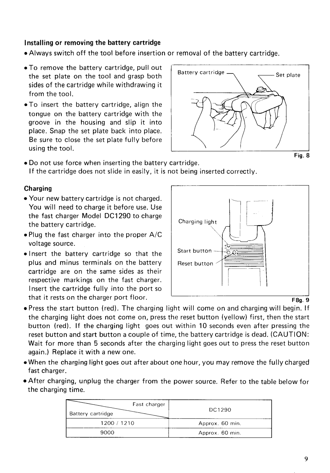 Makita 5092DW instruction manual Plug the fast charger into the proper A/C 