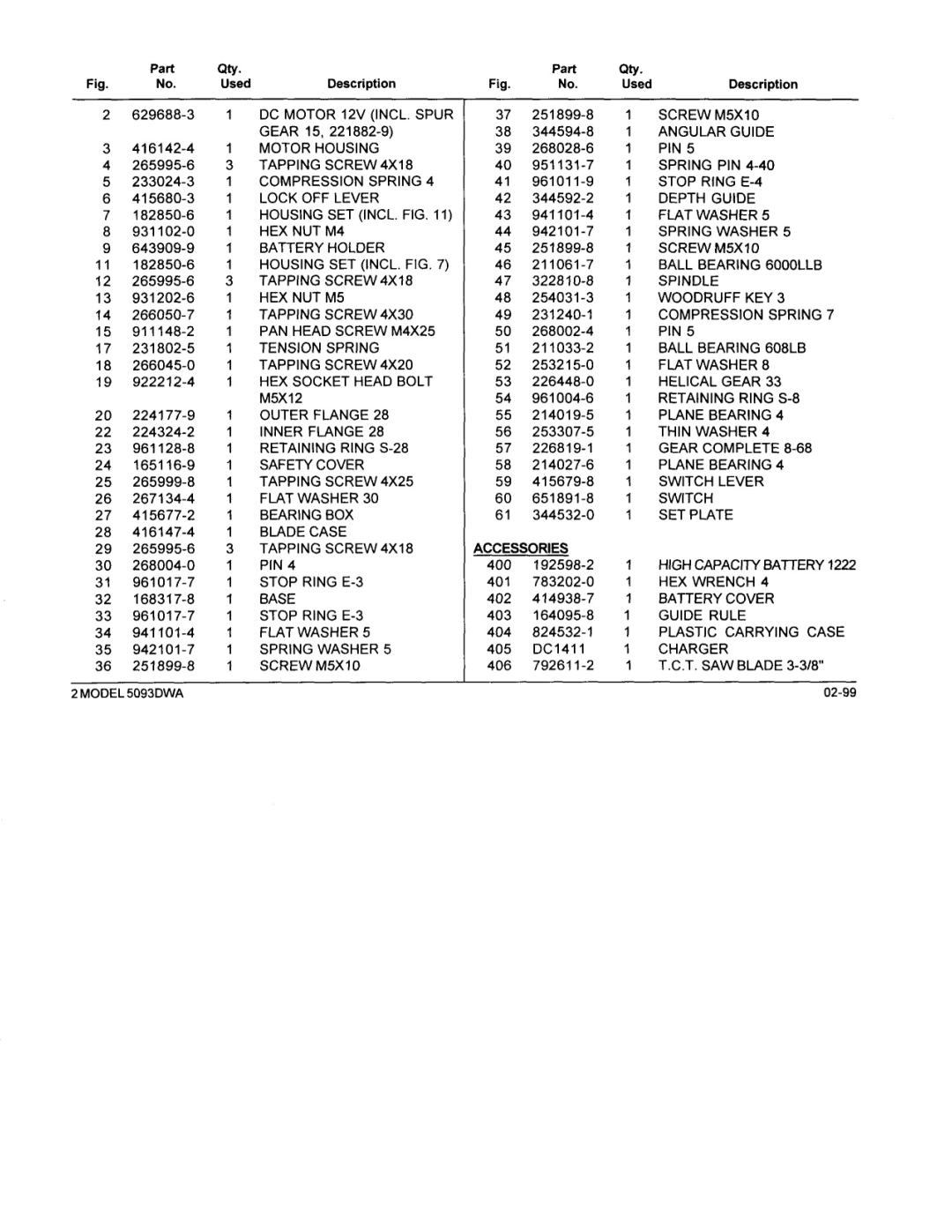 Makita 5093DWA manual Part, Accessories 