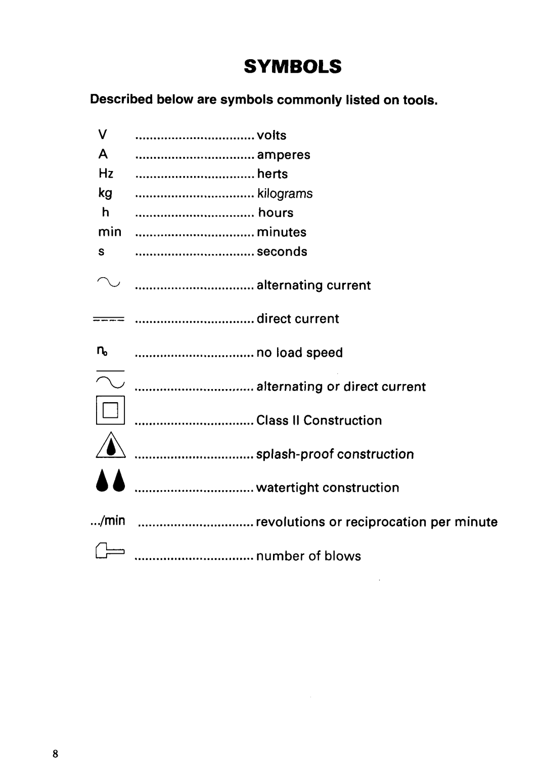 Makita 51778 instruction manual Symbols 