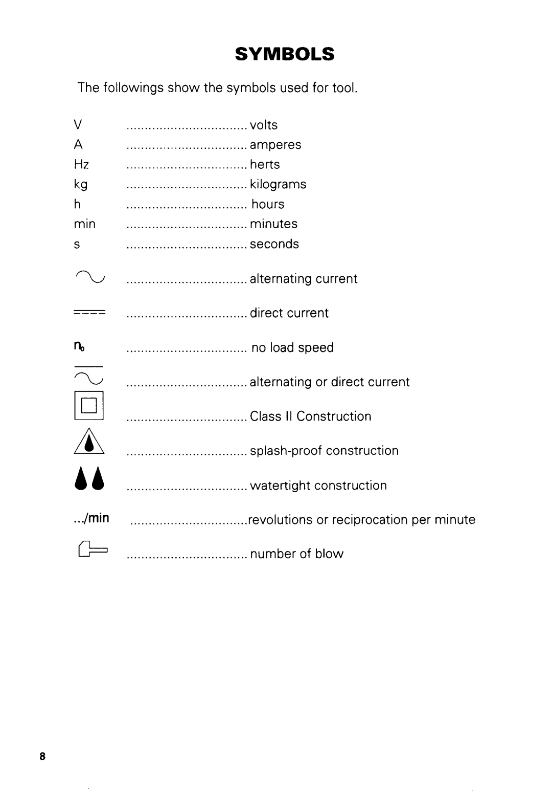 Makita 5680DWB, 5630DWA specifications Symbols 