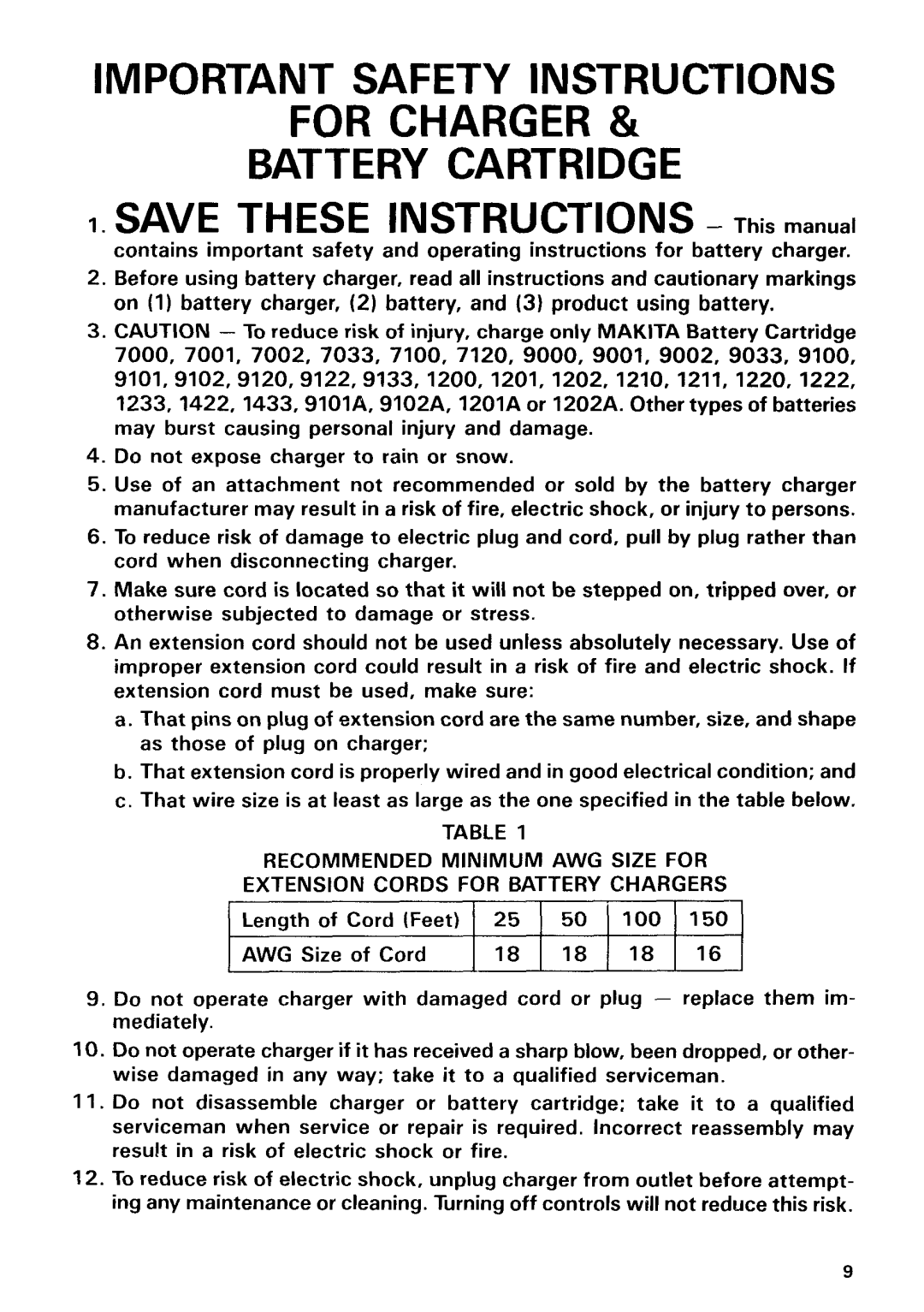 Makita 5630DWA, 5680DWB specifications For Charger 